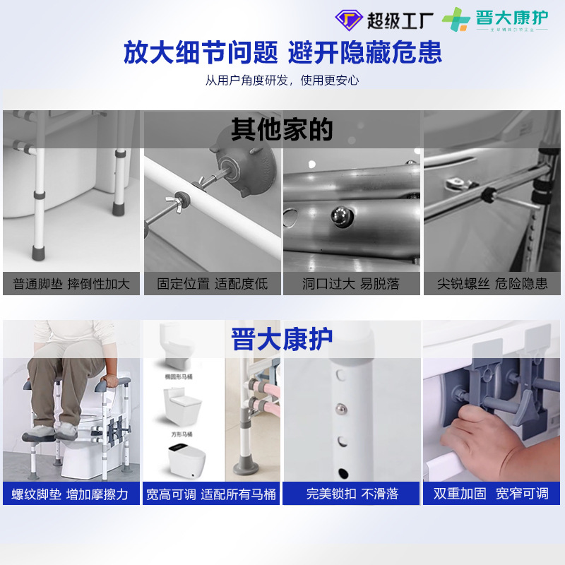 Toilet Grab Bars No Drill Bath - đánh giá và giá Home Bathroom Grab Bar